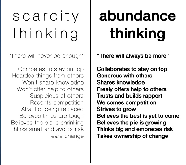 Abundance Mentality