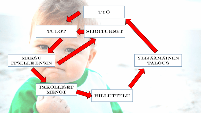 ulos-oravanpyorasta-salaisuus